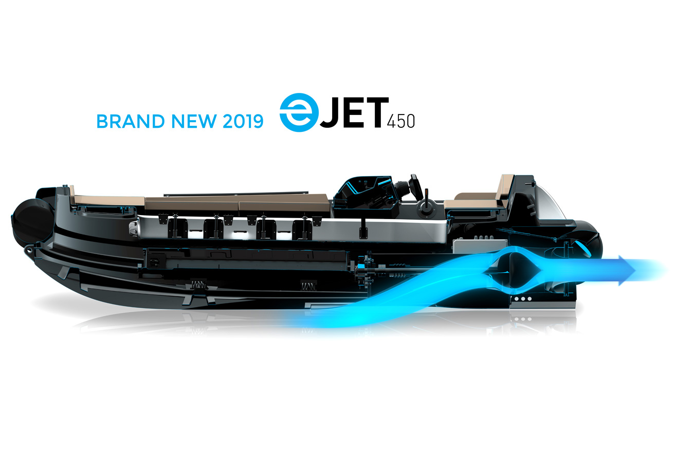 Avon Electric Jet Tender